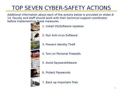 Cyber-safety basics - презентация онлайн