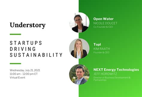 Startups Driving Sustainability July 2021 Showcase Recap And Recording