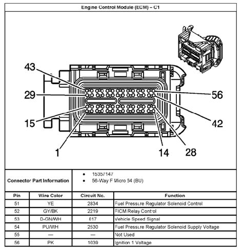Chevrolet Cruze Diagram Wiring Schematic