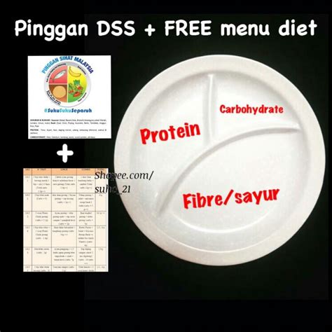 Nak mudah, guna je pinggan sihat khas yang ada dijual di kebanyakan pasar raya. Ready Stock Pinggan Suku Suku Separuh Diet | Shopee Malaysia
