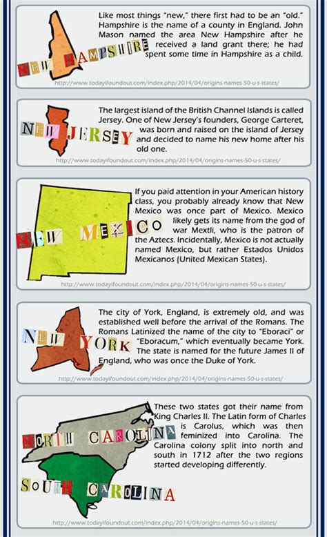 This Is How The 50 Us States Got Their Names History Daily