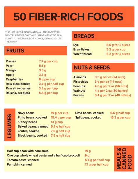 Dried plums, known as prunes, are widely used as a natural remedy for constipation. Severe Constipation After Surgery: What You Can Do ...