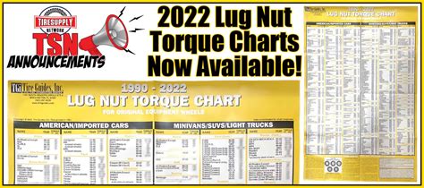 The New 2022 Lug Nut Torque Chart Is Now Available At Tire Supply Network