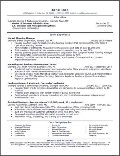 How to organize academic cv for scholarship? Sample MBA Marketing Resume Marketing MBA Online Degree Programs | Student resume template ...