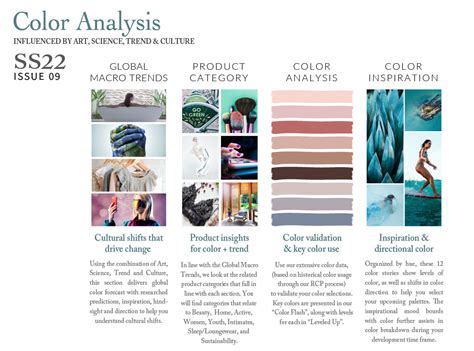 Have you ever wondered what colors look best on you? Color Analysis - Color Solutions International