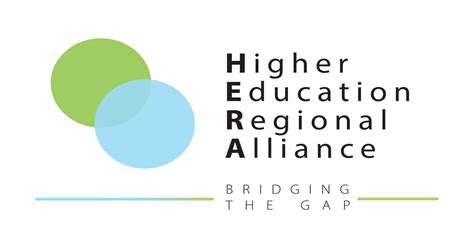 About Hera Higher Education Regional Alliance