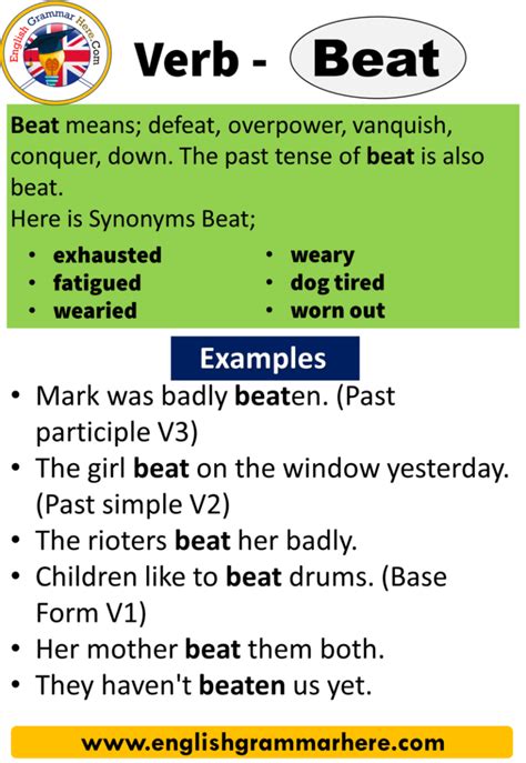 Beat Past Tense V1 V2 V3 Form Of Beat English Grammar Here English