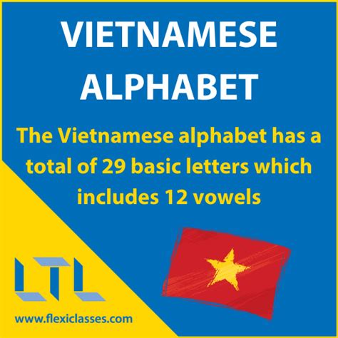 Vietnamese Alphabet A Complete Guide Free Quiz