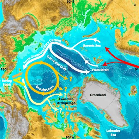 Upper Ocean Circulation Patterns In The Arctic Ocean A Before And B