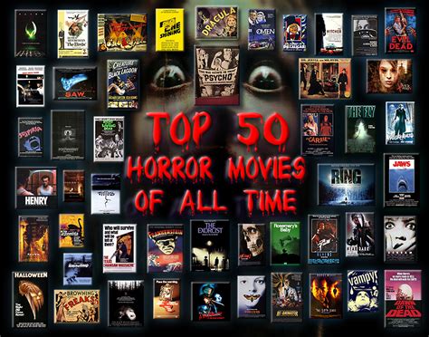 Best Rated Horror Movies Of All Time Imdb The 75 Best Horror Movies