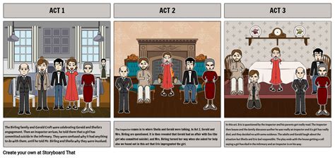 An Inspector Calls Storyboard By 200d3659