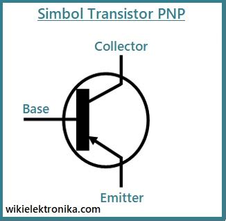 Transistor PNP Pengertian Simbol Fungsi Cara Kerja