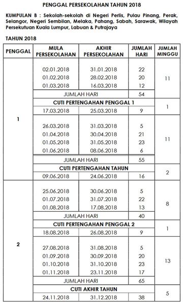 Check spelling or type a new query. Kalendar Cuti Sekolah dan Cuti Umum 2018 - NIKKHAZAMI.COM