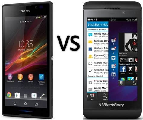 Compare Sony Xperia C Vs Blackberry Z10 Smartphone Comparison