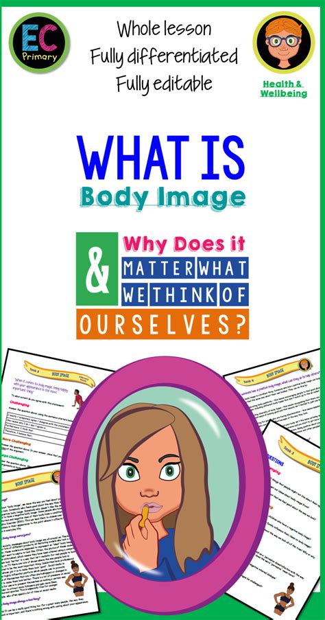 Body Image Lesson Plan Teaching Resources Body Image Teaching