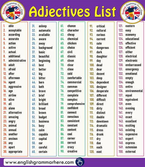 Adjectives Adjetivos Mis Actividades De Ingles Vrogue Co