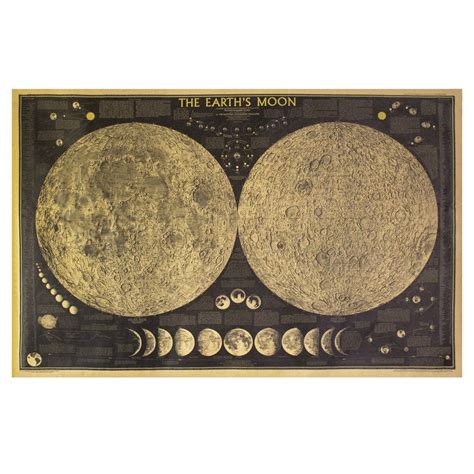 Vintage Moon Poster Mondposter Retro Poster Vintage Mond