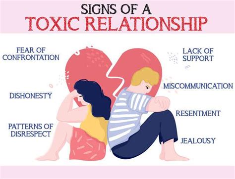 How To End A Toxic Relationship Signs Tips And Therapies