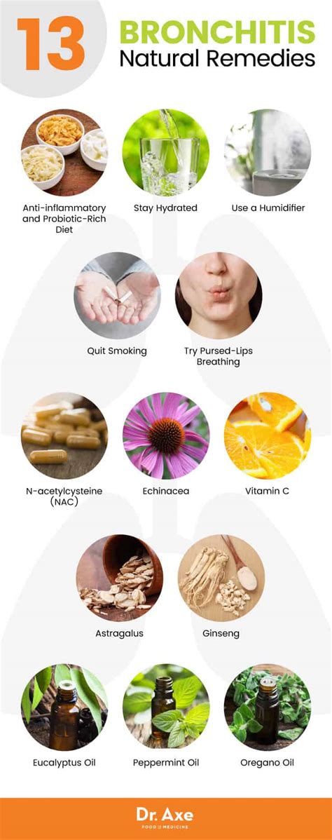 7 Signs You Have Bronchitis And 13 Natural Remedies Conscious Life News