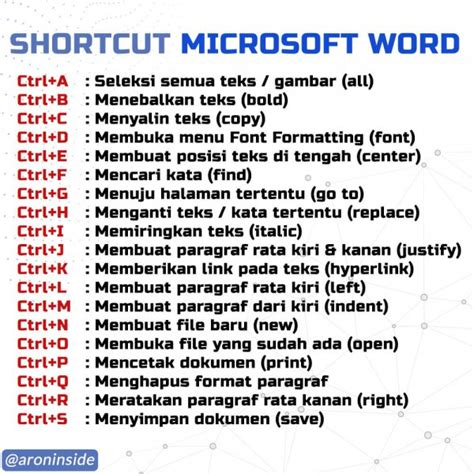 Kumpulan Shortcut Pada Microsoft Word Tecotak Hot Sex Picture