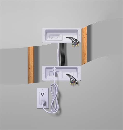 Tv Wall Mount Concealed Wiring