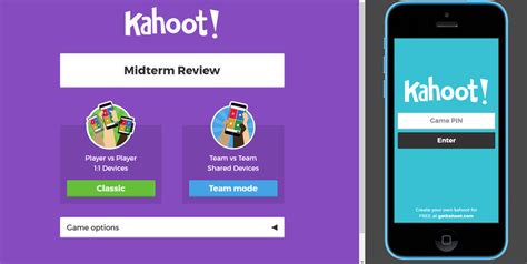 Kahoot Quiz Fun Online Quizzing With Kahoot Technology Enhanced