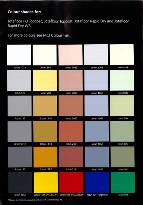Jotun Epoxy Floor Paint Colour Chart Flooring Tips