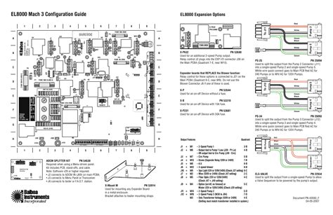 Balboa Water Group El8000 Configuration Guide User Manual 1 Page Original Mode