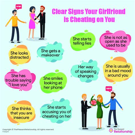 20 Signs Your Girlfriend Is Cheating Physical Signs Your Girlfriend Is Cheating Signs Your