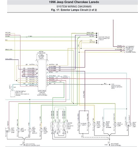 The fuse box diagram for a 1999 jeep cherokee sport can be found at most jeep dealers. 2005 Pontiac Grand Prix Radio Wiring Diagram Gallery ...