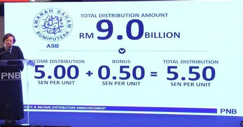 Amanah saham nasional bhd (asnb) mengumumkan pengagihan pendapatan 4.75 sen seunit bagi amanah saham bumiputera 2 (asb 2) dan 4.25 sen seunit bagi amanah saham malaysia (asm) untuk tahun kewangan berakhir 31 mac 2020. Dividen ASB 2019