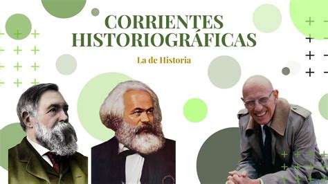 Corrientes Historiográficas Youtube