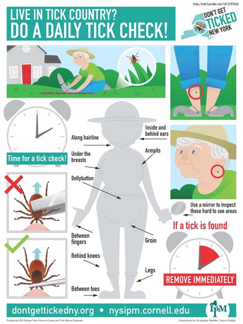 Tick Prevention Williams County Nd