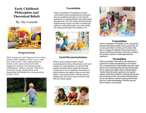 Early Childhood Philosophies And Theoretical Beliefs Early Childhood