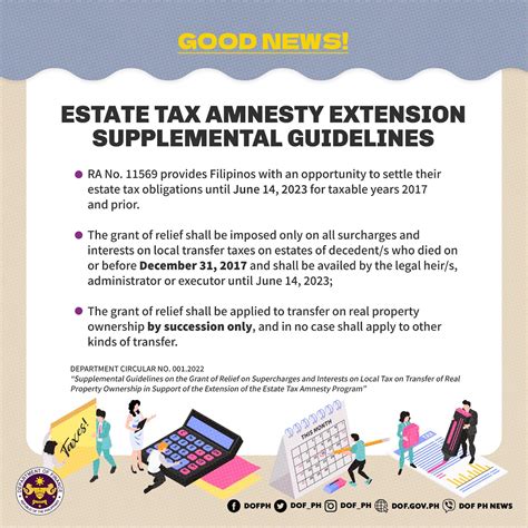 Department of Finance on Twitter: "#ICYMI: Under the Extended Estate