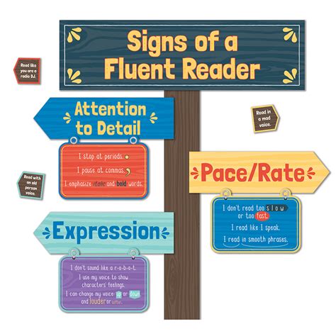 Signs Of A Fluent Reader Mini Bbs Cd 110384 Language Arts Mini