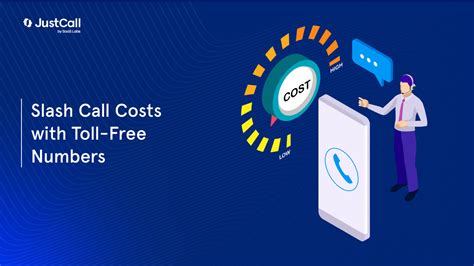 Low-Cost Toll-Free Numbers for Higher Savings