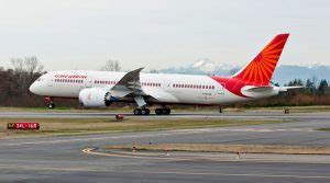 India Is Going To Be Third Largest Aviation Market By