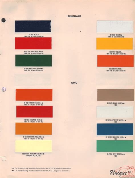 Gmc Paint Chart Color Reference
