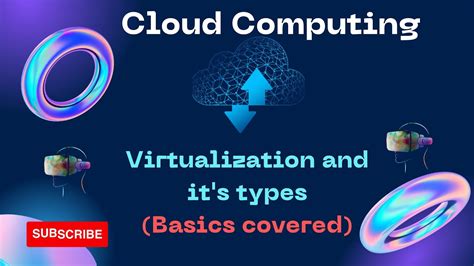 Types Of Virtualization Cloud Computing Easy Explanation