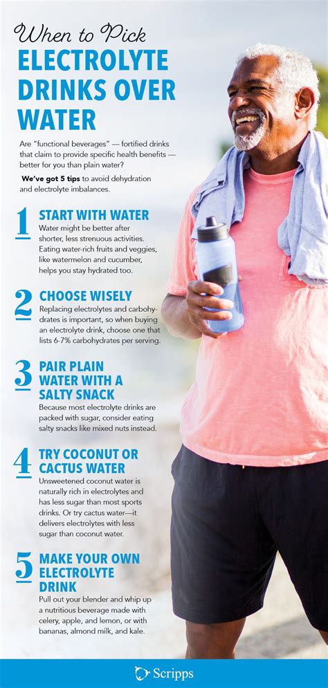 Cactus juice drink recipe made with amaretto,sweet and sour mix,tequila,. Do You Need an Electrolyte Drink? | Electrolyte drink ...