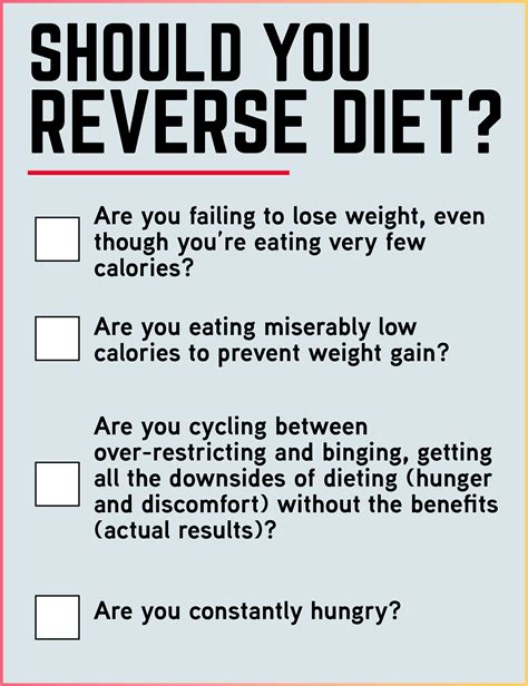 The Reverse Diet Basics