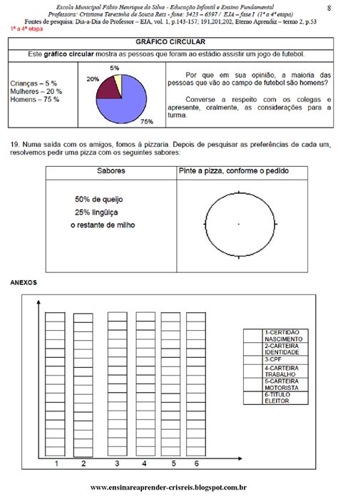 Aulas Prontas De Matematica Para Eja