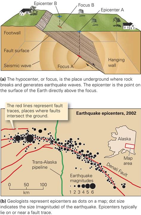 Learning Geology What Causes Earthquakes