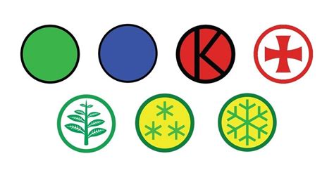 Air minum dalam kemasan atau yang biasa disebut amdk adalah air yang diolah dengan menggunakan teknologi tertentu, kemudian dikemas adapun ukuran air minum kemasan yang umum antara lain: Yuk kenali arti Simbol pada kemasan obat-obatan
