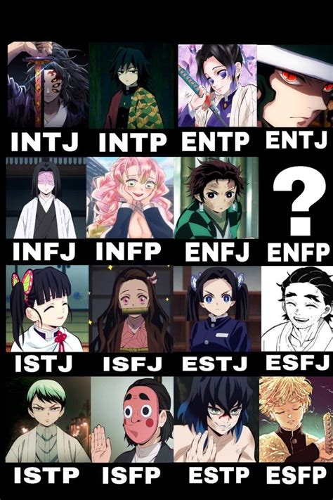 Infj Anime Personality Types I Have Compiled A List Here For You Of
