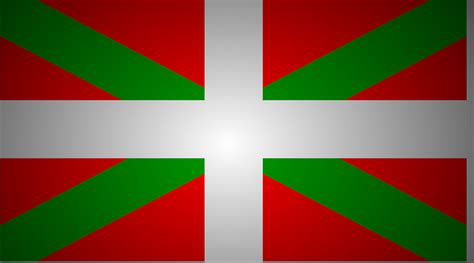 Symbolic use of colors in flags. Le Pays basque, entité ethnique et linguistique - Eurolibertés