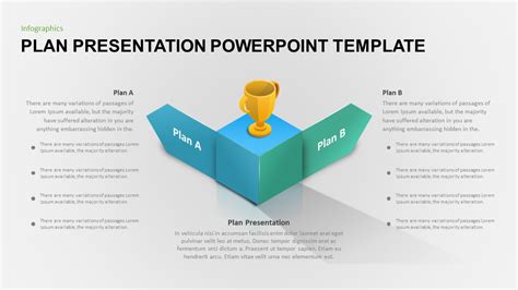 Business Plan Presentation Template Ppt