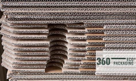 Main Types Of Cardboard 360ecopackaging Protection And Padding