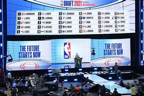 Nba Draft Pick Format And Order Rounds Picks And Selection Process
